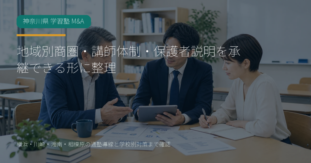 神奈川県の学習塾M&Aで地域商圏と講師体制を確認する承継準備の面談イメージ